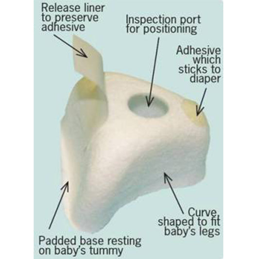 Baby Guard Surgical Hygiene Kit - Pack of 10