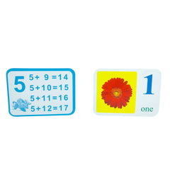 Flash Cards English Numbers