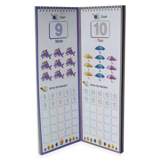 Lets Learn English Numbers Al-Osra