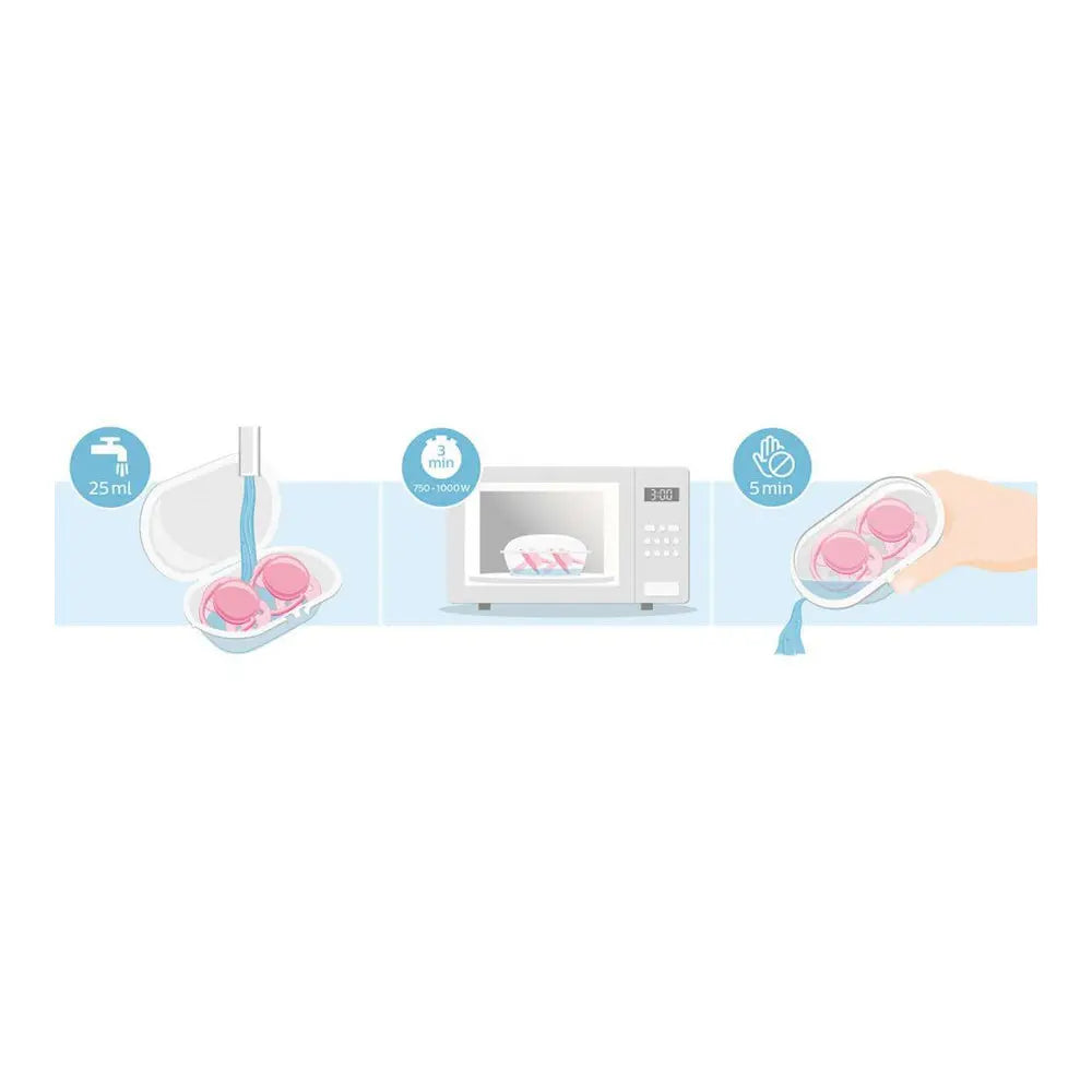 Philips Avent Soother Ultra Air 0-6 months - Mix Deco - 2 Pieces, Pink Philips Avent