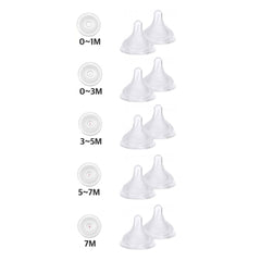 Spectra Baby bottle nipples for the New PPSU Baby Bottle - 2 pieces