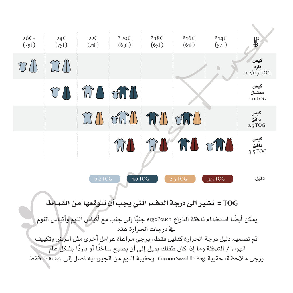 ergoPouch طبقات طويلة الأكمام TOG 0.2 - وردي