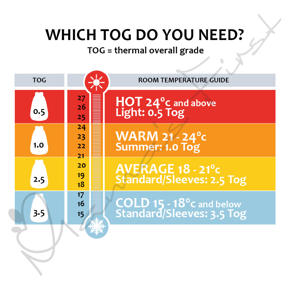 ergoPouch طبقات طويلة الأكمام TOG 0.2 - وردي