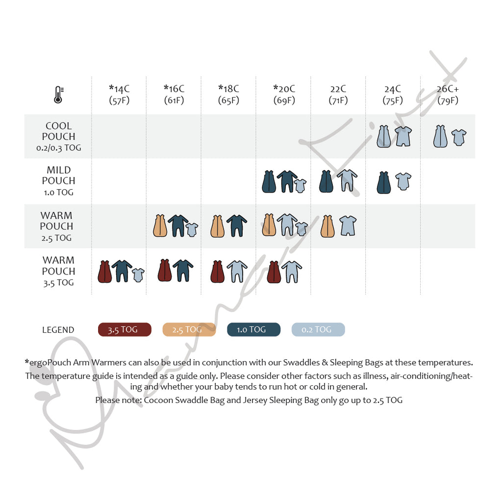 ergoPouch طبقات طويلة الأكمام TOG 0.2 - وردي