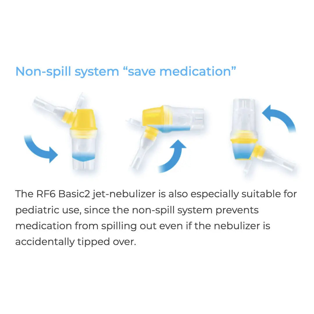 Flaem Mr Beetle Nebulizer/Inhaler Flaem